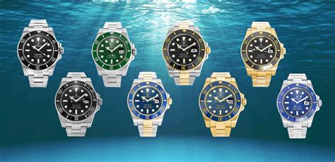 rolex submariner watch price guide.